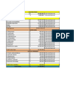 Estudio Económico Biodigestor