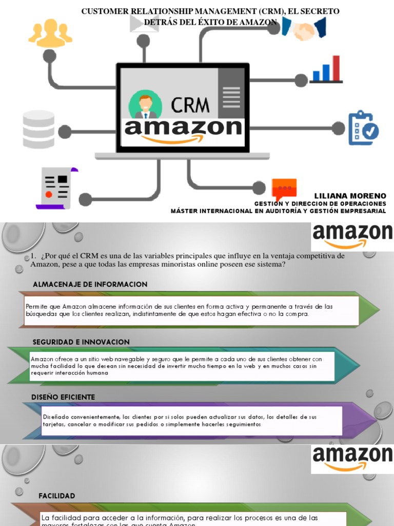 Caso Practico Amazon | PDF | Gestión de la relación con el cliente ...
