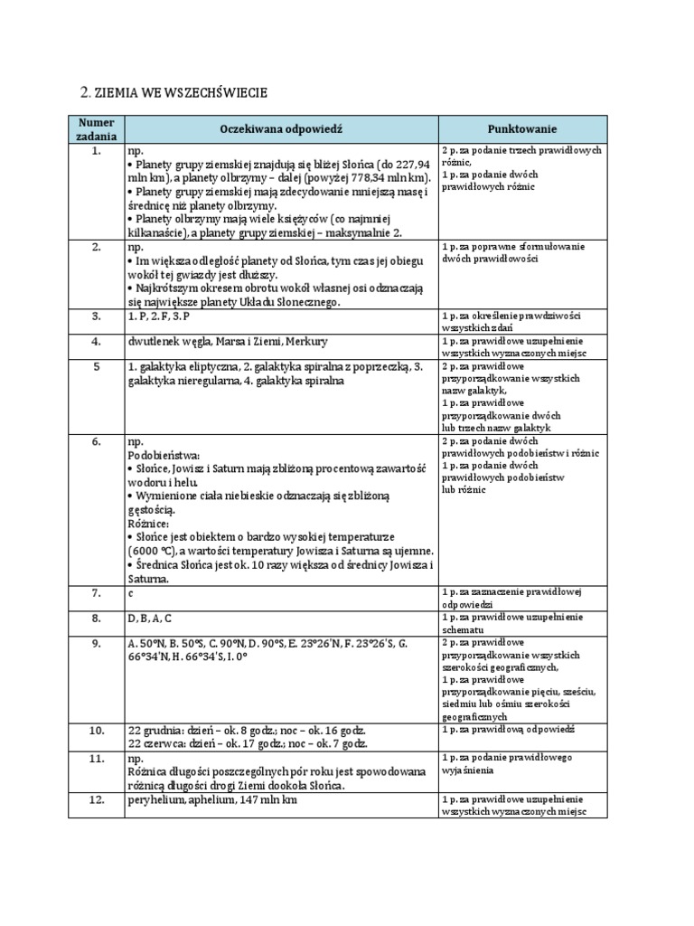 Maturalne Karty Pracy Geografia 3 Odpowiedzi