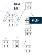 Proyeksi Maju Vs Proyeksi Balik CT Scan