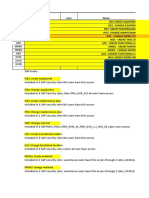 Copy of MASTER DT MANAG - TRANSACÇÕES 1