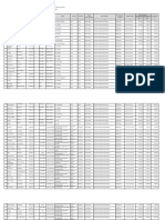 Data Dukung IKU TRW 3 PDF