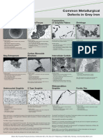 Common Metallurgicaldefects Ingjl-1