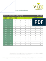 Flange_Pressure_Temperature.pdf