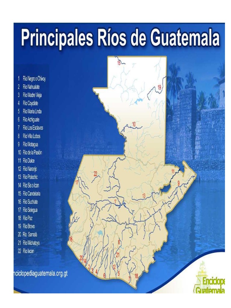 Rios Guatemala | PDF