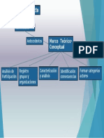 organizaU5.pdf