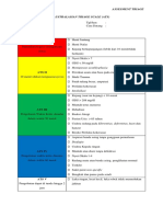 Form Australasian Triage Scale