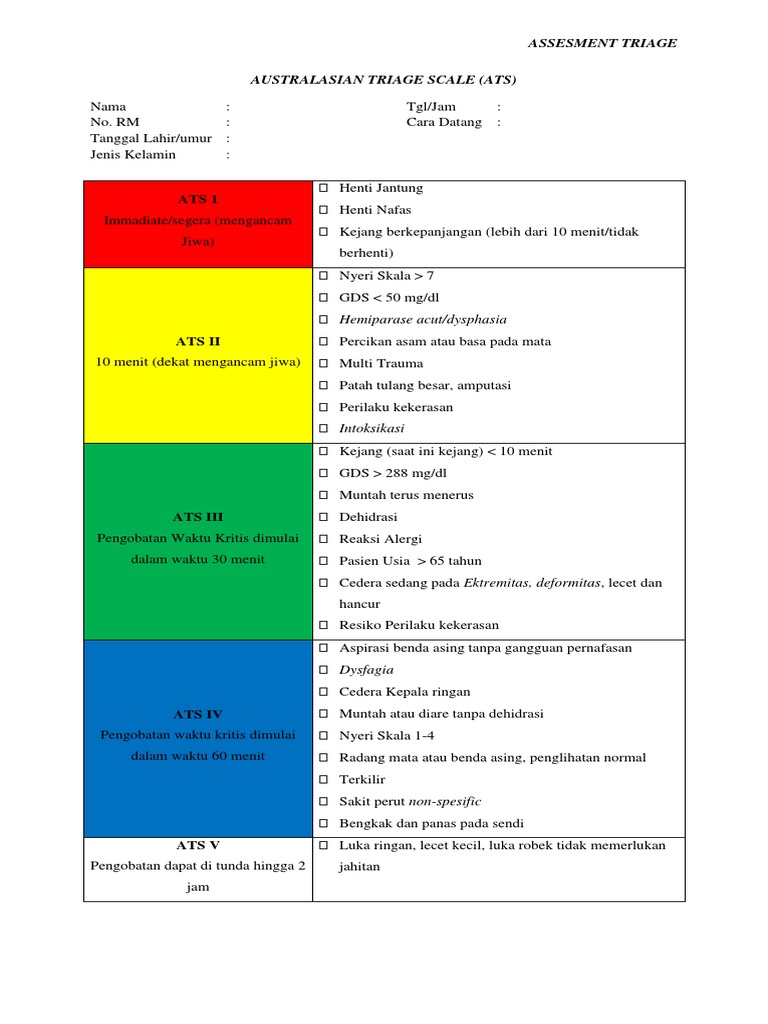 Panduan Triase ATS di IGD | PDF