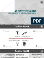 Slides Análise SWOT Cruzada