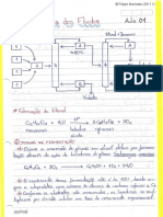 Caderno de Mecânica Dos Fluidos (Profº Russo - 2017.1) PDF