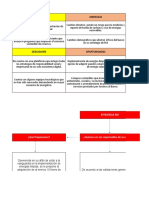 Dofa Segunda Entrega