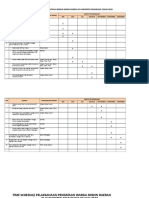 Jadwal verval