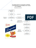 DIAGRAMA DE FLUJO.docx