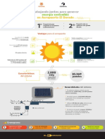 Infografia Paneles Solares
