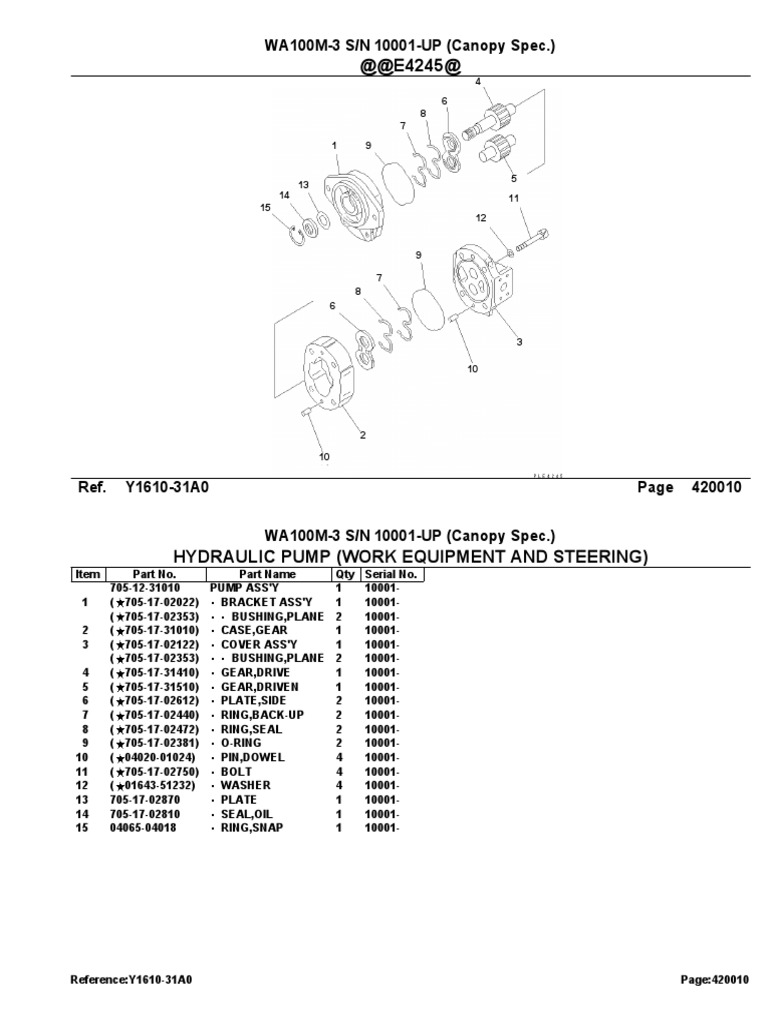 Hydraulic Pump Work Equipment | PDF | Mechanical Engineering ...
