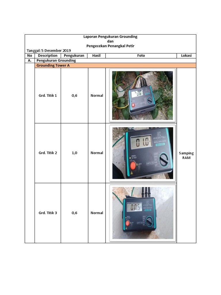 Cek Grounding | PDF