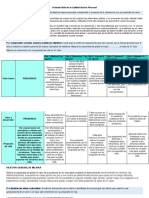 Pasos Ruta de La Calidad Personal