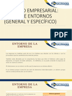 1.5 Entorno Empresarial, Clases de Entorno