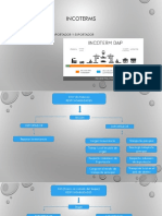 INCOTERMS