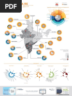 BRIDGE TO INDIA India RE Map 1 PDF