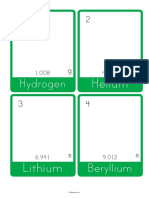 Periodic Table Infos