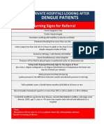 Dengue Patients PDF