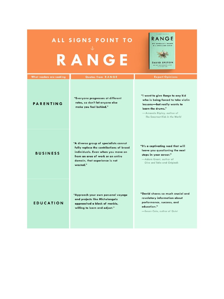 Range | PDF | Books