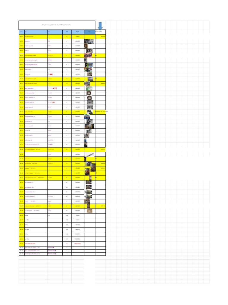 Engine Spare Parts Inventory List | PDF | Cylinder (Engine) | Internal ...