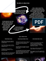 Black Hole Presentation for you gyuys.pdf