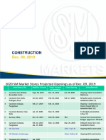 CONSTRUCTION-Report SM Markets Stores 2020 As of 12.09.19