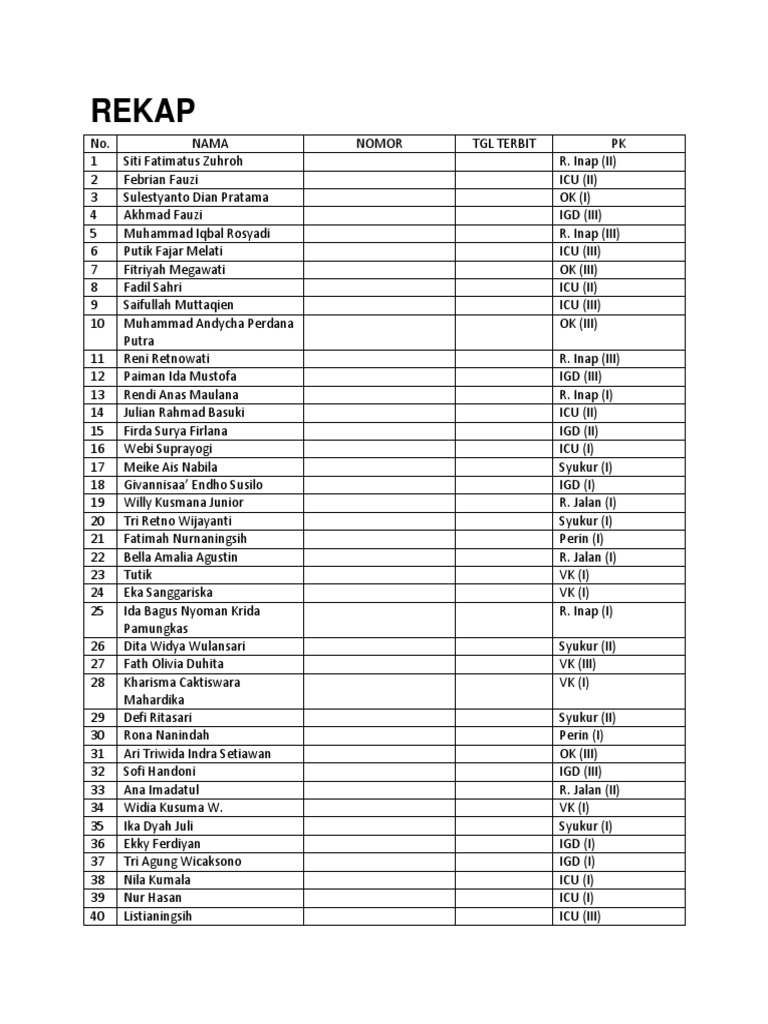 Rekap Nama dan Tanggal Terbit Pasien | PDF