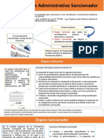 Facultad Sancionadora