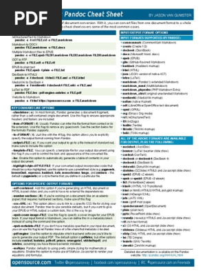 cheat_sheet_pandoc_final