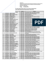 Lampiran II Pengumuman Seleksi Adm CPNS 2018 Kabupaten Pekalongan