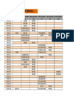 Equivalencia-de-Perfiles-Wf-s-Hea-Heb-Ipn-Ipe-Hd.pdf