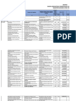 Matriks 2017-2021. RKT 2019. Rencana Aksi 2019. IKU 2016-2021