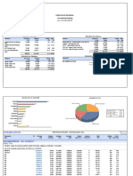 Portfolio Report