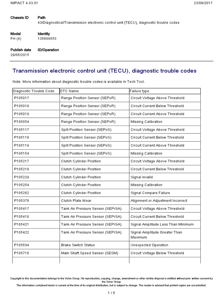 Tecu PDF | PDF | Clutch | Vacuum Tube