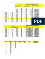 Tabla de Calculo Evaluacion N°3