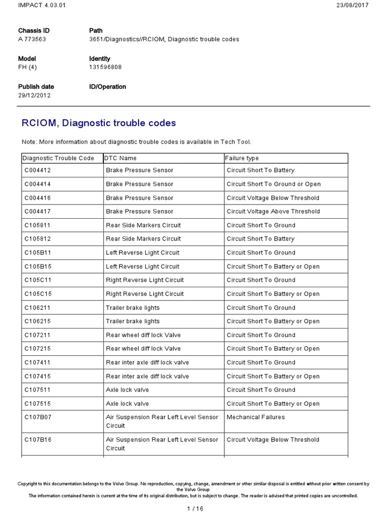 Rciom PDF | PDF | Axle | Valve