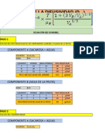 Calculo de Confitado Difusividad