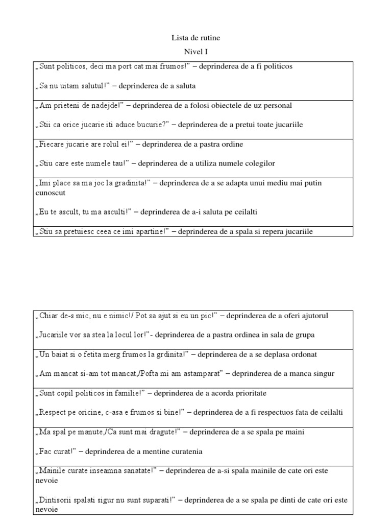 Lista de Rutine | PDF
