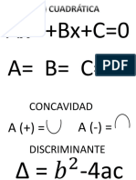 FUNCION CUADRÀTICA fórmulas