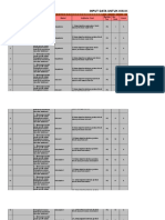 Aplikasi Kisi Kartu Soal Skor 30pg5urai Master