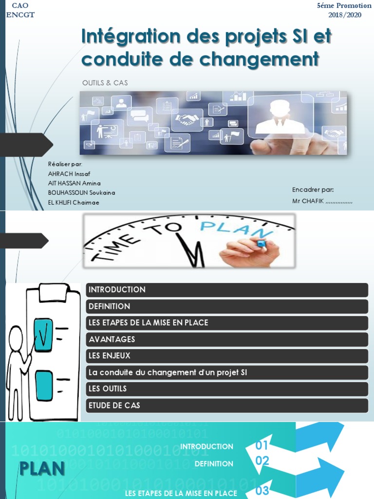 Intégration Des Projets SI Et Conduite de Changement Modifeee | PDF ...