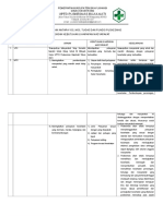 1.1.1.6.keselarasan Visi, Misi, Tupoksi Puskesmas Dengan Kebutuhan Dan Harapan Masyarakat