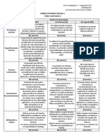 U3 S17 Tarea Calificada 6 Rubrica