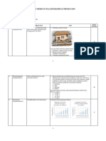 Tugas Membuat Soal Keterampilan Proses S