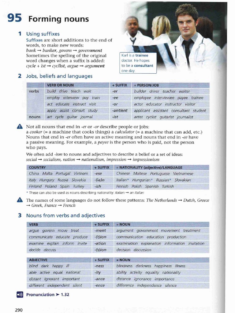 MyGrammarLab B1 B2 Compressed 301 308 | PDF