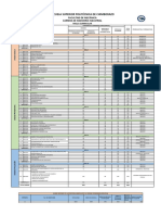 Malla Curricular REDISEnO Ing Industrial